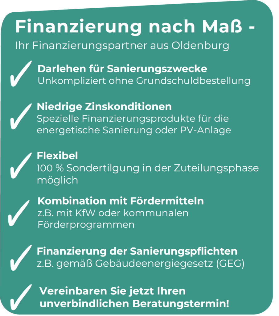 Finanzierungsarten für energetische Sanierung